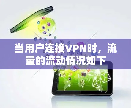 当用户连接VPN时，流量的流动情况如下