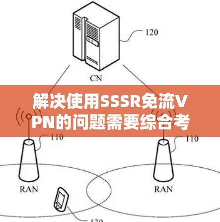 解决使用SSSR免流VPN的问题需要综合考虑多个因素，包括软件安装、网络安全、用户权限设置以及网络环境。以下是逐步的解决方案建议