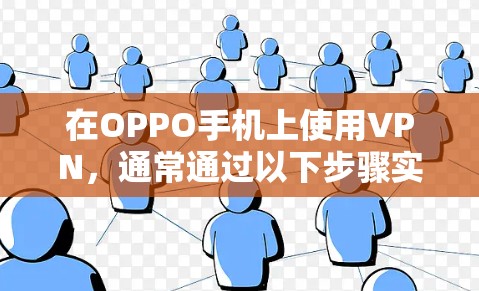 在OPPO手机上使用VPN,通常通过以下步骤实现 在OPPO手机上使用VPN,通常通过以下步骤实现