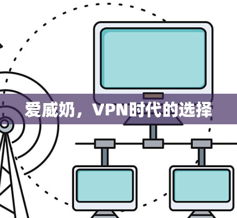 爱威奶,VPN时代的选择 爱威奶,VPN时代的选择