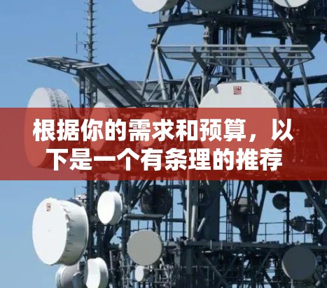 根据你的需求和预算,以下是一个有条理的推荐 根据你的需求和预算,以下是一个有条理的推荐