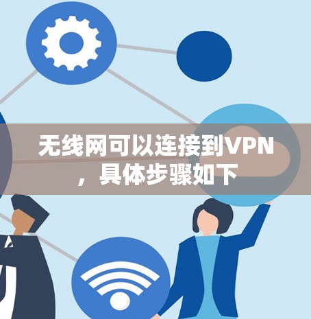 无线网可以连接到VPN，具体步骤如下