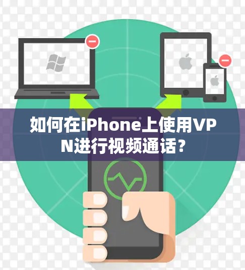 如何在iPhone上使用VPN进行视频通话? 如何在iPhone上使用VPN进行视频通话?