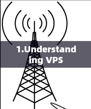 1.Understanding VPS