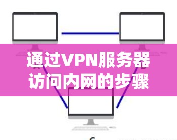 通过VPN服务器访问内网的步骤如下