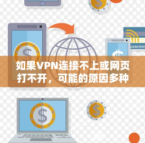 如果VPN连接不上或网页打不开，可能的原因多种多样，以下是一些可能的原因和解决方法