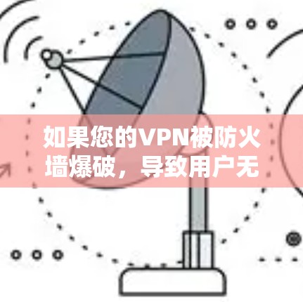 如果您的VPN被防火墙爆破，导致用户无法登录，您可以按照以下步骤进行处理