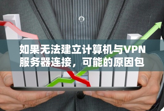 如果无法建立计算机与VPN服务器连接，可能的原因包括网络问题、防火墙设置不当或服务器配置错误。以下是一步步的解决方案