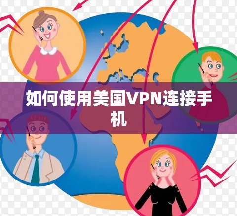 如何使用美国VPN连接手机