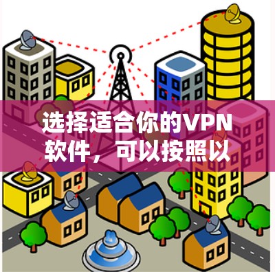 选择适合你的VPN软件，可以按照以下步骤进行