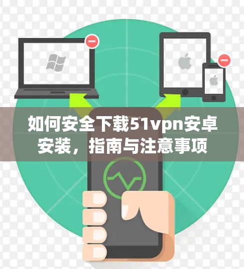 如何安全下载51vpn安卓安装，指南与注意事项