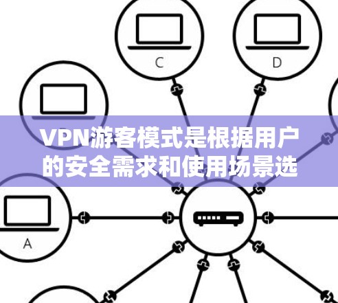 VPN游客模式是根据用户的安全需求和使用场景选择的不同VPN服务模式。以下是详细的分类和建议
