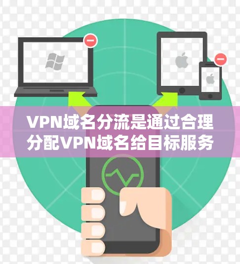 VPN域名分流是通过合理分配VPN域名给目标服务器以防止恶意攻击和数据泄露的关键措施。以下是分步说明