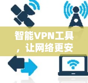 智能VPN工具，让网络更安全、更便捷