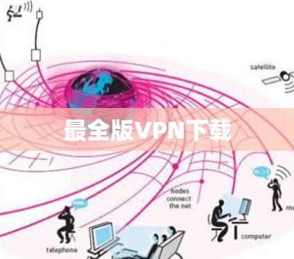 最全版VPN下载