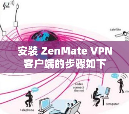 安装 ZenMate VPN客户端的步骤如下