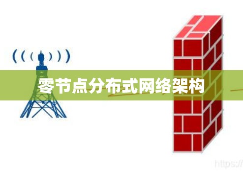 零节点分布式网络架构