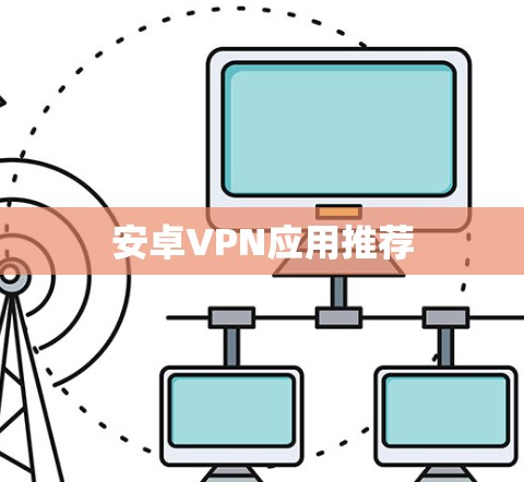安卓VPN应用推荐