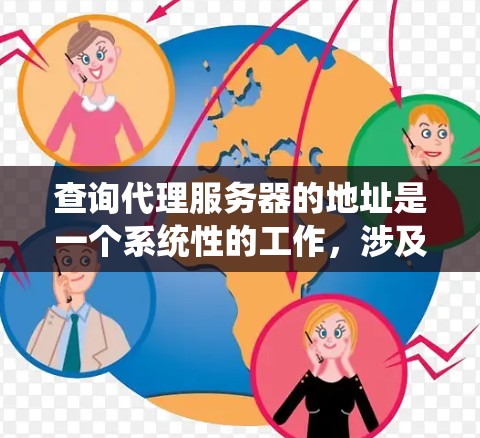 查询代理服务器的地址是一个系统性的工作，涉及多个步骤和可能需要的学习内容。以下是对查询代理服务器地址的详细步骤和建议