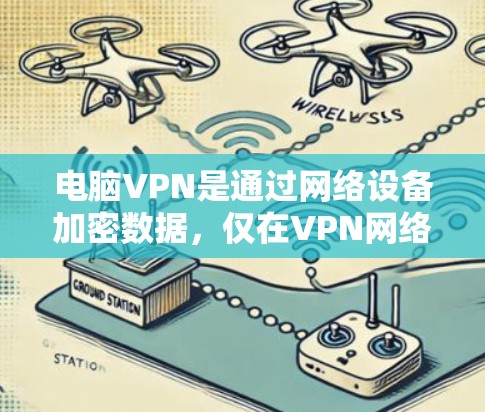 电脑VPN是通过网络设备加密数据，仅在VPN网络中传输，从而保护用户隐私并防止未经授权的访问。以下是对电脑VPN性能评估的详细分析和建议
