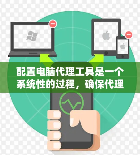 配置电脑代理工具是一个系统性的过程，确保代理工具能够正常工作和优化性能。以下是一步步的指南，帮助您顺利完成配置