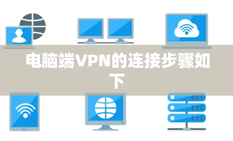 电脑端VPN的连接步骤如下