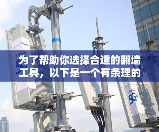 为了帮助你选择合适的翻墙工具,以下是一个有条理的指南,涵盖你的需求和注意事项 为了帮助你选择合适的翻墙工具,以下是一个有条理的指南,涵盖你的需求和注意事项