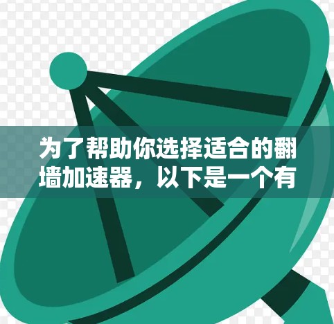 为了帮助你选择适合的翻墙加速器，以下是一个有条理的推荐和评估过程
