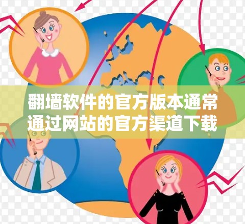 翻墙软件的官方版本通常通过网站的官方渠道下载,如百度网盘和腾讯网盘。以下是使用这些官方版本进行翻墙的具体步骤和注意事项 翻墙软件的官方版本通常通过网站的官方渠道下载,如百度网盘和腾讯网盘。以下是使用这些官方版本进行翻墙的具体步骤和注意事项