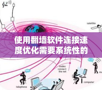 使用翻墙软件连接速度优化需要系统性的步骤,以下是一个详细且易于理解的教程 使用翻墙软件连接速度优化需要系统性的步骤,以下是一个详细且易于理解的教程