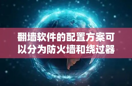 翻墙软件的配置方案可以分为防火墙和绕过器两个主要部分。以下是一个详细的配置方案