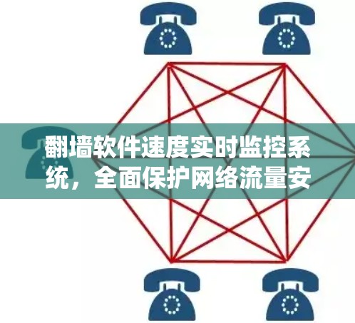 翻墙软件速度实时监控系统，全面保护网络流量安全与效率