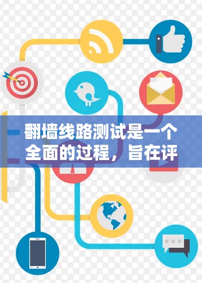 翻墙线路测试是一个全面的过程，旨在评估不同网络设备在翻墙传输过程中的性能和稳定性。以下是详细的步骤和分析