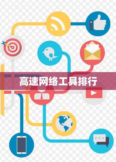 高速网络工具排行