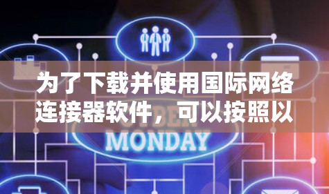 为了下载并使用国际网络连接器软件,可以按照以下步骤进行 为了下载并使用国际网络连接器软件,可以按照以下步骤进行