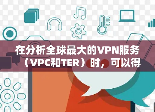 在分析全球最大的VPN服务（VPC和TER）时，可以得出以下结论