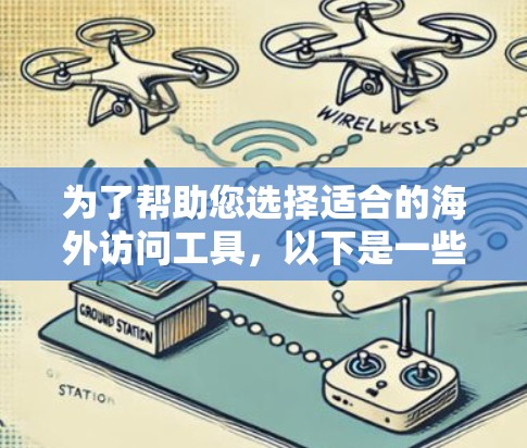 为了帮助您选择适合的海外访问工具，以下是一些步骤性的总结和建议