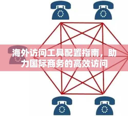海外访问工具配置指南，助力国际商务的高效访问