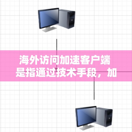 海外访问加速客户端 是指通过技术手段，加快从其他国家访问客户端应用的速度，通常指从其他国家访问电脑上的应用。以下是对该概念的详细分析和解释