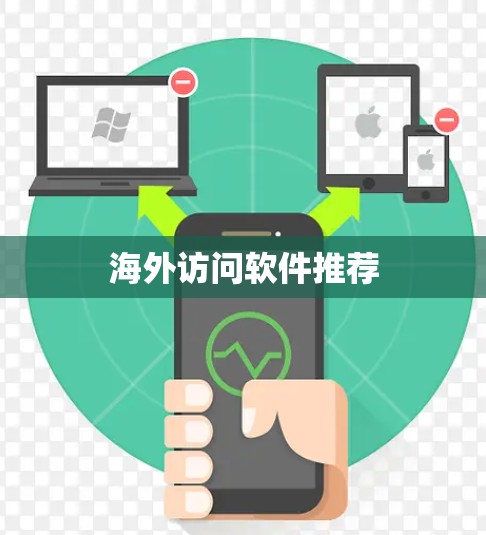 海外访问软件推荐