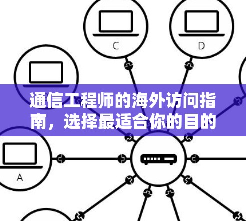 通信工程师的海外访问指南，选择最适合你的目的地